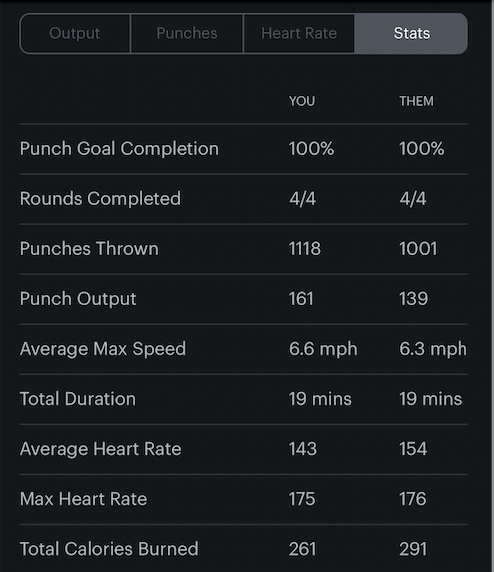 Heart rate monitor online calories burned